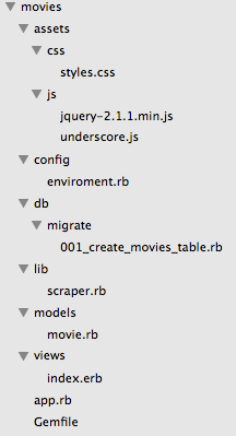 Screen Shot 2014-06-26 at 8.56.41 AM